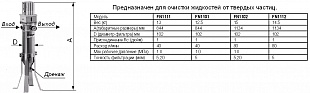 ������ ������� FN11 (������ �� 80�/���)